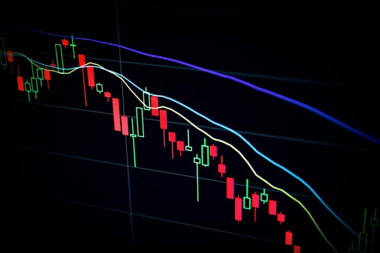 Grafico della borsa con fattori di rettifica 2026