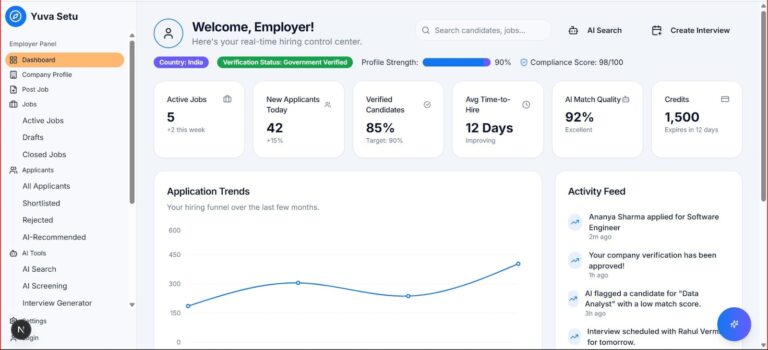 interfaccia del Profile Builder di Hermes Agent con form per creare profili agenti