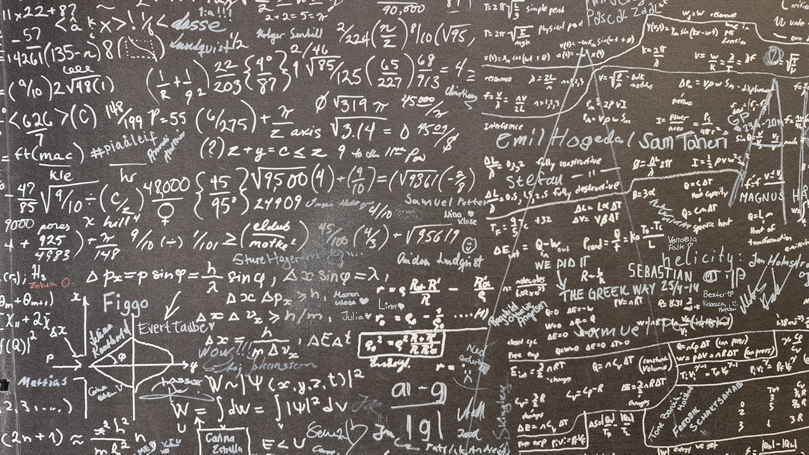 problemi matematici su carta con formule e grafici