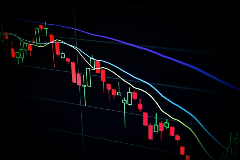 Grafico crypto con candele e bitcoin, segnali da seguire