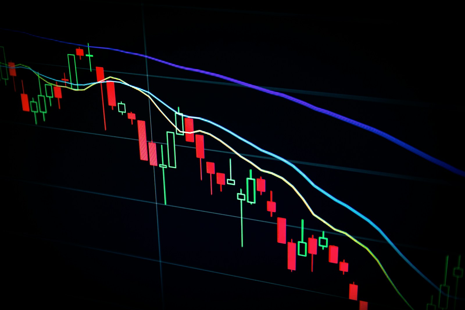 Grafico crypto con candele e bitcoin, segnali da seguire